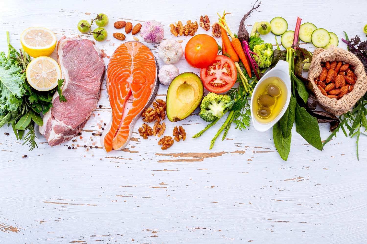 Ketogene Ernährung – Das solltest Du dazu wissen